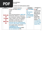 Timbres Fiscales y Papel Sellado | PDF | Finanzas y dinero | Derecho