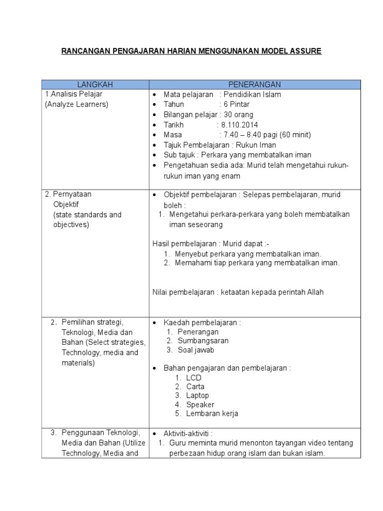 RPH Model Assure | PDF
