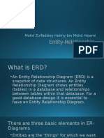 ERD Basics - What is an Entity Relationship Diagram
