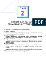 Konsep & Tahapan Pemasaran Internasional