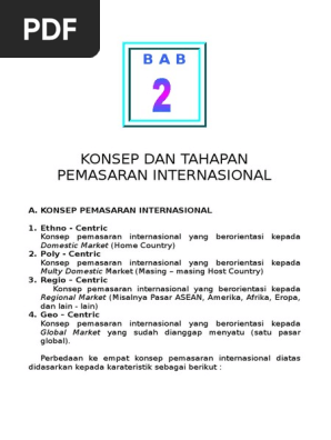 Konsep Tahapan Pemasaran Internasional