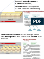 Two of Which You Must Remember Longitudinal P-Waves Travel Through Both