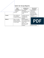 Rubric For Group Report