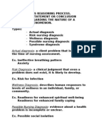 A Statement or Conclusion: Actual Diagnosis-A Client Problem That Is Present at