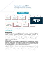 Existing Structure of BCUD