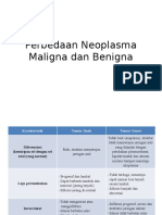 Perbedaan Neoplasma Maligna Dan Benigna