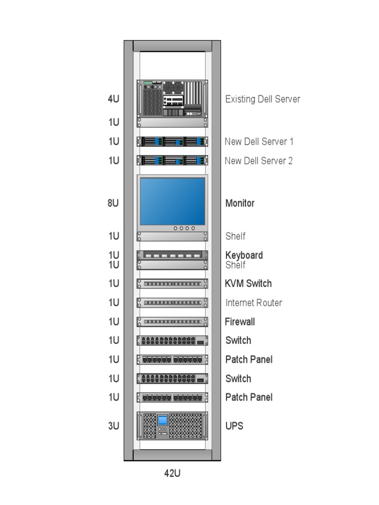 Rack Planning Sample PDF