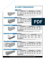 Shipping Container Standard Dimensions PDF