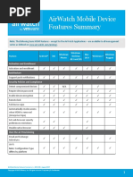 AirWatch Device Features Summary v8 - 1