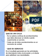 1.ciclo de Servicio en Un Restaurante