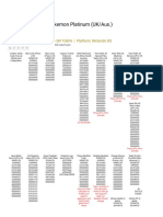 Cheat Codes for Pokemon Platinum (UK_Aus.) on Nintendo DS - Codejunkies