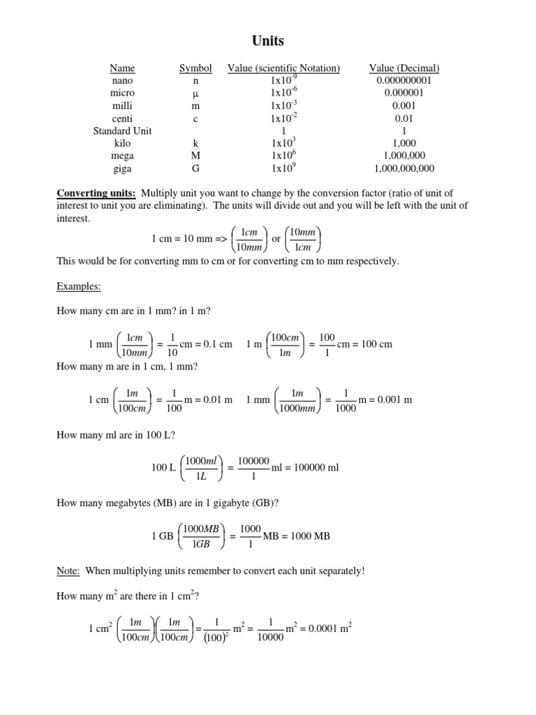 Units: Converting Units: Multiply Unit You Want To Change by The ...
