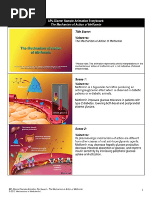 Downloads Metformin Storyboard