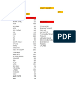 Equity Market file