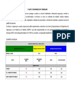 O Que É Segurança Do Trabalho Lucas