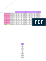 Pembangkitan Data Thomas Fiering