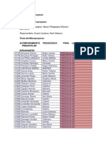 Microproyecto Apoyo Grupos de Preescolar