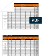 Mild Steel Plates Sheets PDF