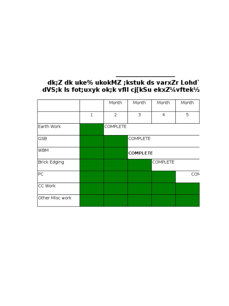 Monthly Work Program Summary | PDF