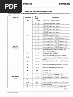 Download ServiceManual96-98 by zoranzi SN302940434 doc pdf