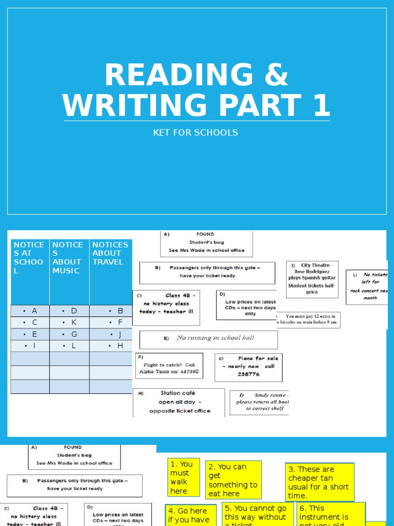 Ket Reading and Writing Part 1 PDF
