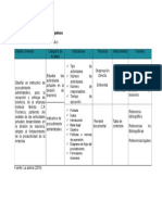 Marbelis Mendoza Cuadro Operalizacional CORREGIDO