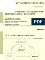 Clasificación de Las Empresas