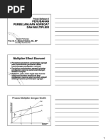 Ekonomi Makro 6 Multiplier
