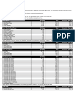 Final Fare Changes