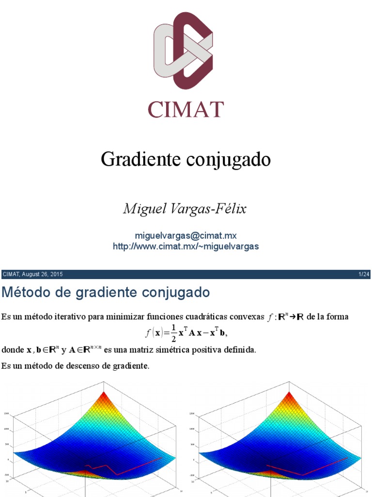 Gradiente conjugado Degradado Matriz (Matemáticas) Free 30day