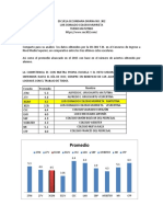 Resultados Comipems