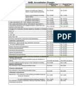 Revised Fee Structure