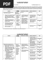 Download SHS Understanding Culture Society and Politics CG by Lloyl Montero SN303094644 doc pdf