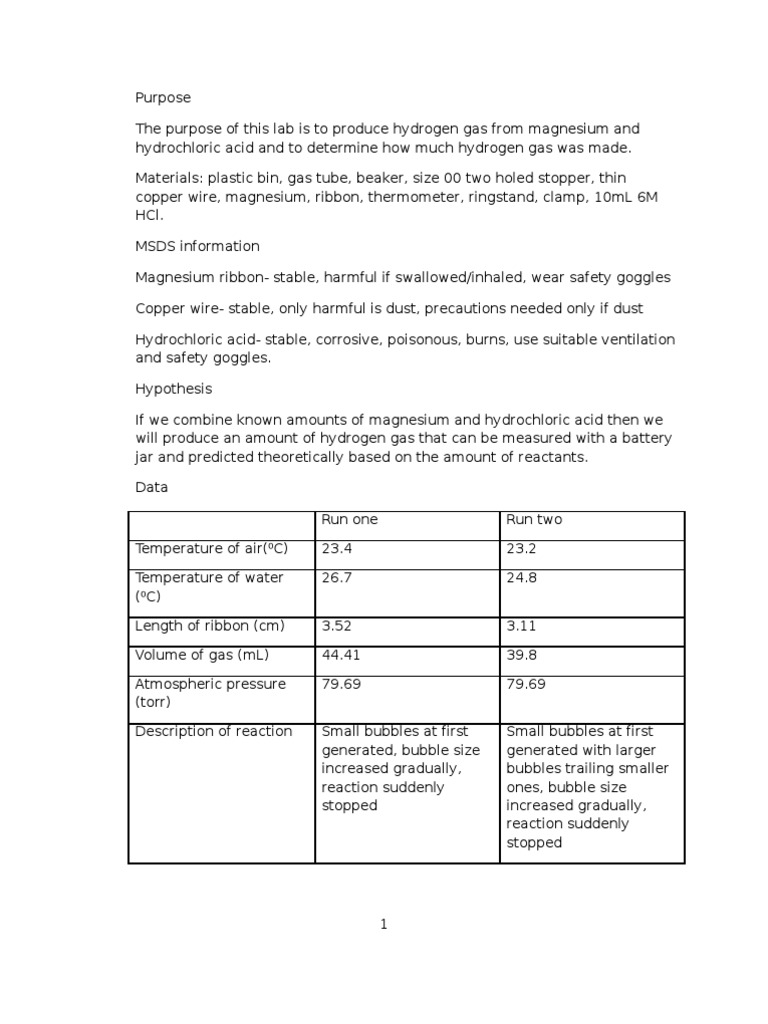 Hydrogen Gas Lab Water Gases