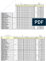 (ProiectOM) Date Proiect OM II - 2014-2015 AR (Faza 1+ 2)