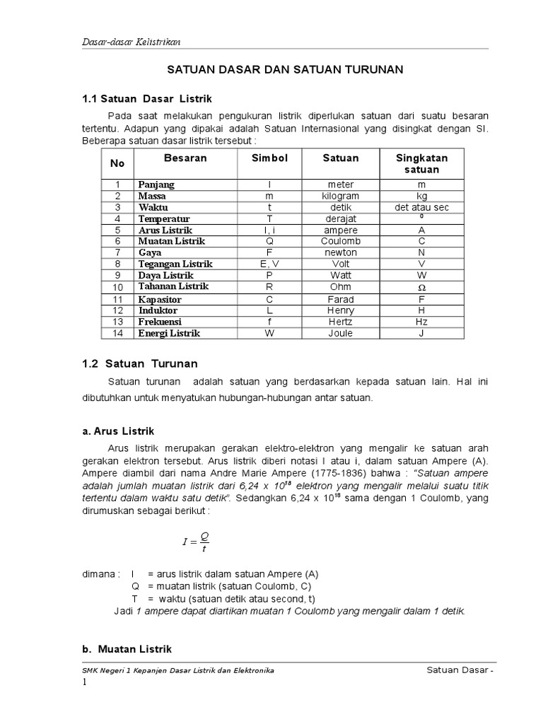 Satuan Dasar Dan Satuan Turunan