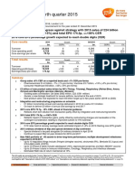 q4 2015 Results Announcement