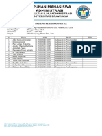 Absensi Kehadiran Panitia Minggu