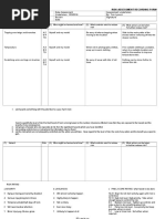 Queensland Scouts Risk Assessment Form | PDF | Risk | Risk Assessment