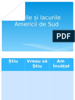 Apele Americii de Sud