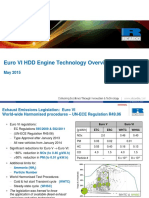 HD ENGINE Euro VI Technology RoadMap