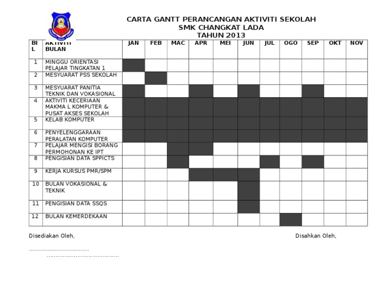 Contoh Perancangan Tahunan Pss Flip Ebook Pages 1 17 Anyflip Anyflip
