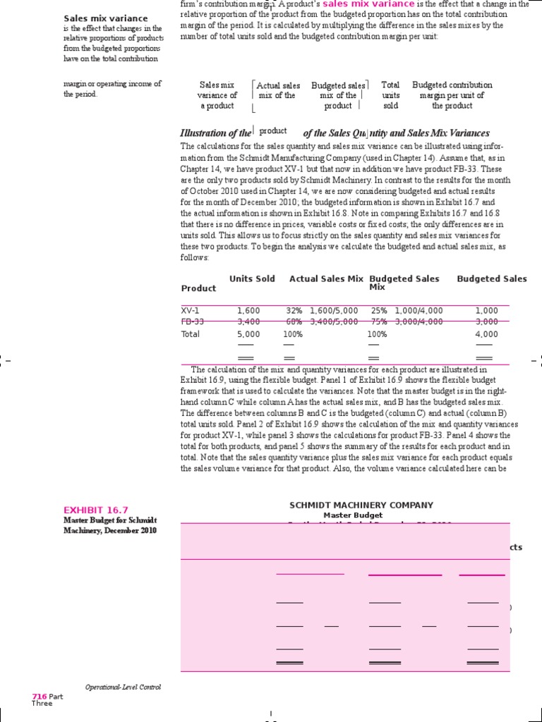 Sales Mix Variance | Weighted Arithmetic Mean | Margin ...