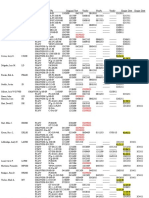 Welder Continuity Log