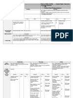 civics 3-7-2016 to 3-11-2016 lesson plan