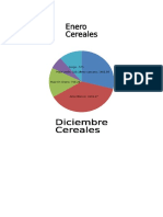 Trabajo de La Mujer de Isaias