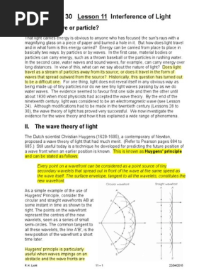Interference Of Light Diffraction Interference Wave Propagation
