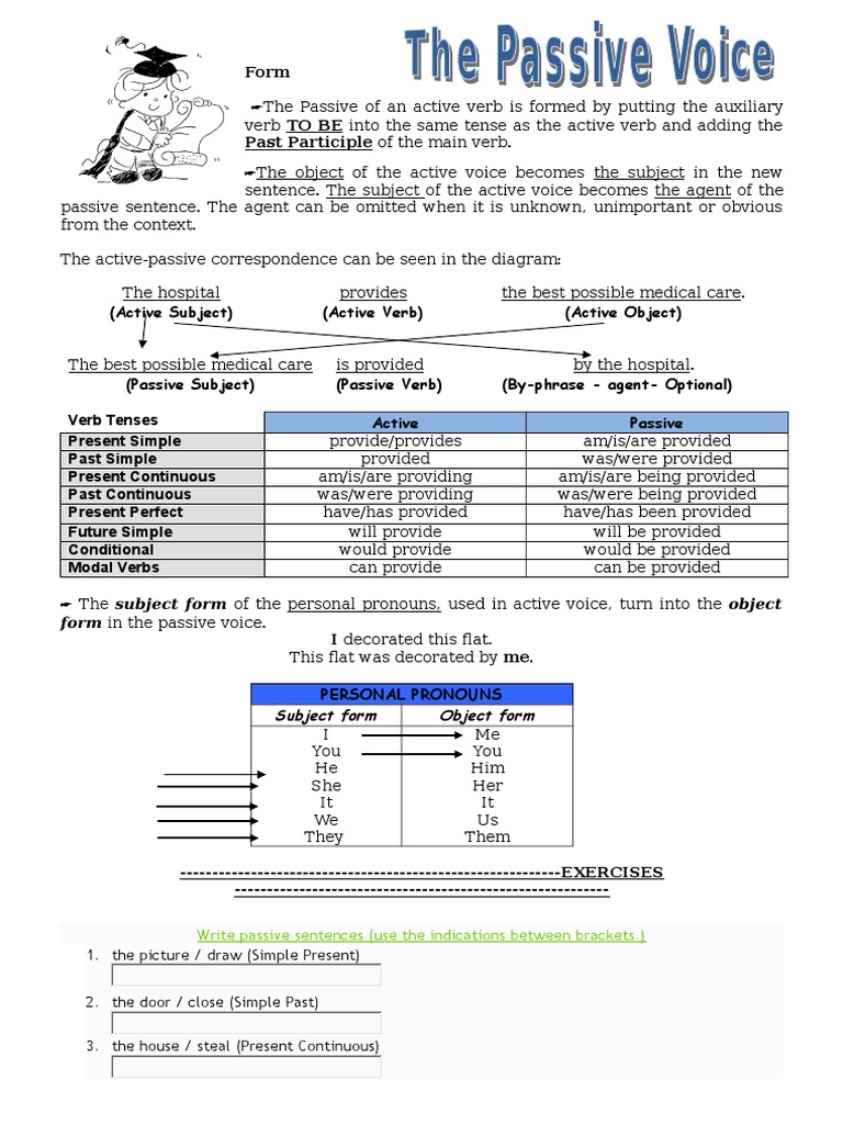 The Passive Voice 2 | PDF | Language Arts & Discipline | Foreign ...