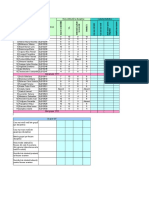 Suport Functii Statistice