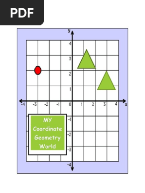 Coordinate Plane